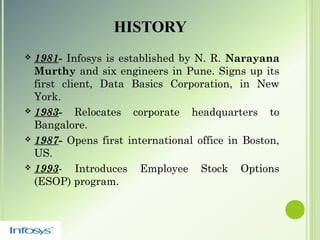 HISTORY
 1981- Infosys is established by N. R. Narayana
Murthy and six engineers in Pune. Signs up its
first client, Data Basics Corporation, in New
York.
 1983- Relocates corporate headquarters to
Bangalore.
 1987- Opens first international office in Boston,
US.
 1993- Introduces Employee Stock Options
(ESOP) program.
 