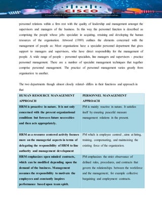 personnel relations within a firm rest with the quality of leadership and management amongst the
supervisors and managers of the business. In this way the personnel function is described as
comprising the people whose jobs specialize in acquiring, retaining and developing the human
resources of the organisation. Attwood (1989) outlines the elements concerned with the
management of people as: Most organisations have a specialist personnel department that gives
support to managers and supervisors, who have direct responsibility for the management of
people. A wide range of people - personnel specialists, line managers and supervisors - practice
personnel management. There are a number of specialist management techniques that together
comprise personnel management. The practice of personnel management varies greatly from
organisation to another.
The two departments though almost closely related- differs in their functions and approach in
that
HUMAN RESOURCE MANAGEMENT
APPROACH
PERSONNEL MANAGEMENT
APPROACH
HRM is proactive in nature. It is not only
concerned with the present organizational
conditions but foresees future necessities
and then acts appropriately.
PM is mainly reactive in nature. It satisfies
itself by ensuring peaceful measure
management relations in the present.
HRM as a resource centered activity focuses
more on the managerial aspects in terms of
delegating the responsibility of HRM to line
authority and management development
PM which is employee centred , aims at hiring,
training, compensating, and maintaining the
existing force of the organization.
HRM emphasizes open minded contracts,
which can be modified depending upon the
demand of the business. Management
assumes the responsibility to motivate the
employees and constantly inspires
performance based upon team spirit.
PM emphasizes the strict observance of
defined rules, procedures, and contracts that
govern the relationships between the workforce
and the management; for example collective
bargaining and employment contracts.
 
