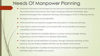 Needs Of Manpower Planning
 Manpower Planning is a two-phased process because manpower planning not only analyses
the current human resources but also makes manpower forecasts and thereby draw
employment programmes. Manpower Planning is advantageous to firm in following manner:
 Shortages and surpluses can be identified.
 All the recruitment and selection programmes are based on manpower planning.
 It also helps to reduce the labor cost as excess staff can be identified and thereby
overstaffing can be avoided.
 It also helps to identify the available talents in a concern and accordingly training
programmes can be chalked out to develop those talents.
 It helps in growth and diversification of business. Through manpower planning, human
resources can be readily available and they can be utilized in best manner.
 It helps the organization to realize the importance of manpower management which
ultimately helps in the stability of a concern.
 