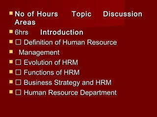 No of HoursNo of Hours TopicTopic DiscussionDiscussion
AreasAreas
 6hrs6hrs IntroductionIntroduction
  Definition of Human ResourceDefinition of Human Resource
 ManagementManagement
  Evolution of HRMEvolution of HRM
  Functions of HRMFunctions of HRM
  Business Strategy and HRMBusiness Strategy and HRM
  Human Resource DepartmentHuman Resource Department
 