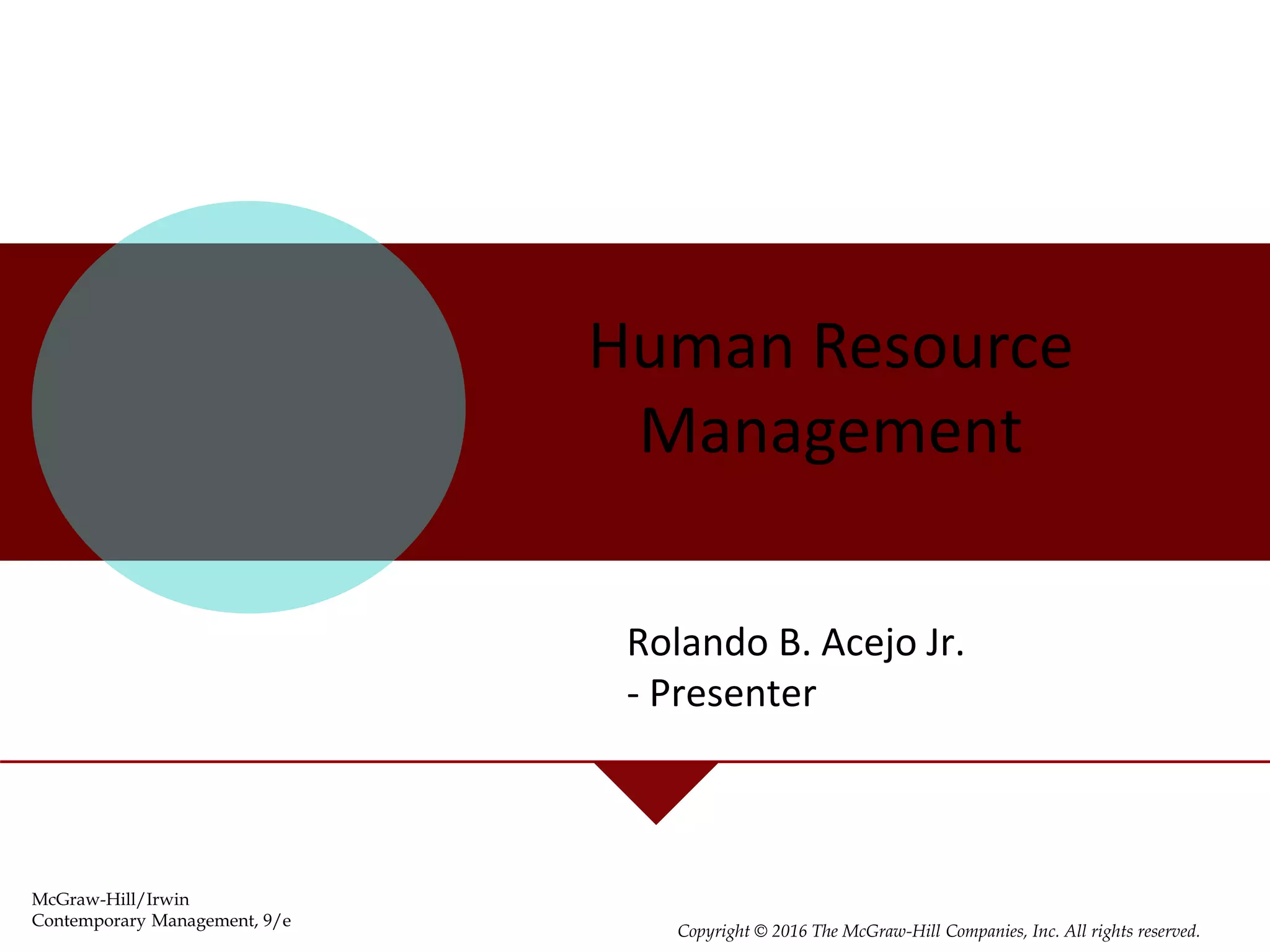 Human Resource Management | PPT