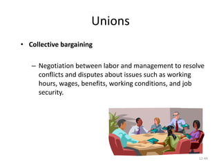 12-44
Unions
• Collective bargaining
– Negotiation between labor and management to resolve
conflicts and disputes about issues such as working
hours, wages, benefits, working conditions, and job
security.
 