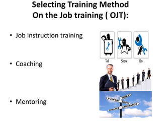 Selecting Training Method
On the Job training ( OJT):
• Job instruction training
• Coaching
• Mentoring
 