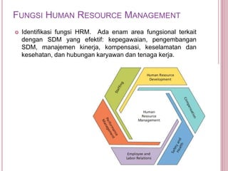 FUNGSI HUMAN RESOURCE MANAGEMENT
 Identifikasi fungsi HRM. Ada enam area fungsional terkait
dengan SDM yang efektif: kepegawaian, pengembangan
SDM, manajemen kinerja, kompensasi, keselamatan dan
kesehatan, dan hubungan karyawan dan tenaga kerja.
 