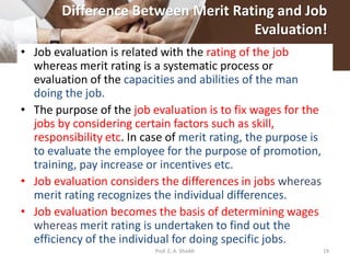 Difference Between Merit Rating and Job
Evaluation!
• Job evaluation is related with the rating of the job
whereas merit rating is a systematic process or
evaluation of the capacities and abilities of the man
doing the job.
• The purpose of the job evaluation is to fix wages for the
jobs by considering certain factors such as skill,
responsibility etc. In case of merit rating, the purpose is
to evaluate the employee for the purpose of promotion,
training, pay increase or incentives etc.
• Job evaluation considers the differences in jobs whereas
merit rating recognizes the individual differences.
• Job evaluation becomes the basis of determining wages
whereas merit rating is undertaken to find out the
efficiency of the individual for doing specific jobs.
19Prof. Z. A. Shaikh
 