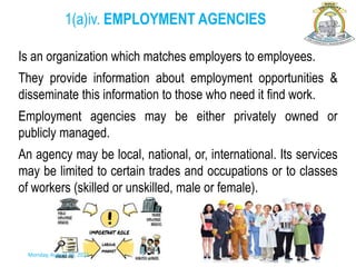 1(a)iv. EMPLOYMENT AGENCIES
Is an organization which matches employers to employees.
They provide information about employment opportunities &
disseminate this information to those who need it find work.
Employment agencies may be either privately owned or
publicly managed.
An agency may be local, national, or, international. Its services
may be limited to certain trades and occupations or to classes
of workers (skilled or unskilled, male or female).
Monday, August 30, 2021
 