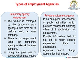 Types of employment Agencies
Temporary agency
employment
 The worker is employed
by the temporary work
agency, & then hired out to
perform work at user
company.
 There is no employment
r/ship btn temporary
agency worker & the user
company.
 Hiring firm pays fees to
agency, which pays wages
Private employment agency
Is an enterprise, independent
of public authorities, which
provides services for matching
offers of & applications for
employment.
Provide information that do
not aim to match specific
employment offers &
applications.
Agencies cannot charge
workers for finding work.
Monday, August 30, 2021
 