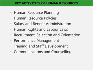 • Human Resource Planning
• Human Resource Policies
• Salary and Benefit Administration
• Human Rights and Labour Laws
• Recruitment, Selection and Orientation
• Performance Management
• Training and Staff Development
• Communications and Counselling
KEY ACTIVITIES OF HUMAN RESOURCES
 