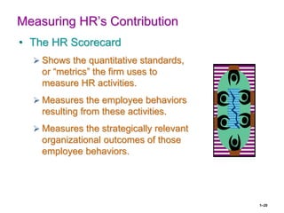 1–20
Measuring HR’s Contribution
• The HR Scorecard
 Shows the quantitative standards,
or “metrics” the firm uses to
measure HR activities.
 Measures the employee behaviors
resulting from these activities.
 Measures the strategically relevant
organizational outcomes of those
employee behaviors.
 