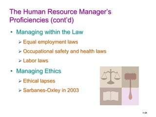 1–24
The Human Resource Manager’s
Proficiencies (cont’d)
• Managing within the Law
 Equal employment laws
 Occupational safety and health laws
 Labor laws
• Managing Ethics
 Ethical lapses
 Sarbanes-Oxley in 2003
 