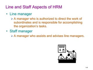 1–8
Line and Staff Aspects of HRM
• Line manager
 A manager who is authorized to direct the work of
subordinates and is responsible for accomplishing
the organization’s tasks.
• Staff manager
 A manager who assists and advises line managers.
 