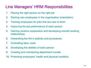 1–9
Line Managers’ HRM Responsibilities
1. Placing the right person on the right job
2. Starting new employees in the organization (orientation)
3. Training employees for jobs that are new to them
4. Improving the job performance of each person
5. Gaining creative cooperation and developing smooth working
relationships
6. Interpreting the firm’s policies and procedures
7. Controlling labor costs
8. Developing the abilities of each person
9. Creating and maintaining department morale
10. Protecting employees’ health and physical condition
 