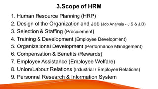 HUMAN RESOURCE MANAGEMENT MBA-HR Notes Unit:- 1 AKTU.pdf