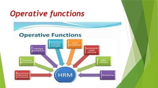 Human Resource Management (HRM) – Complete Presentation | PPTX