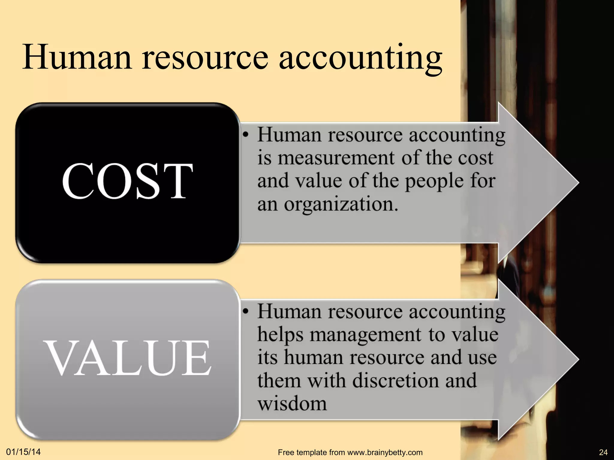 Human resource accounting

01/15/14

Free template from www.brainybetty.com

24

 