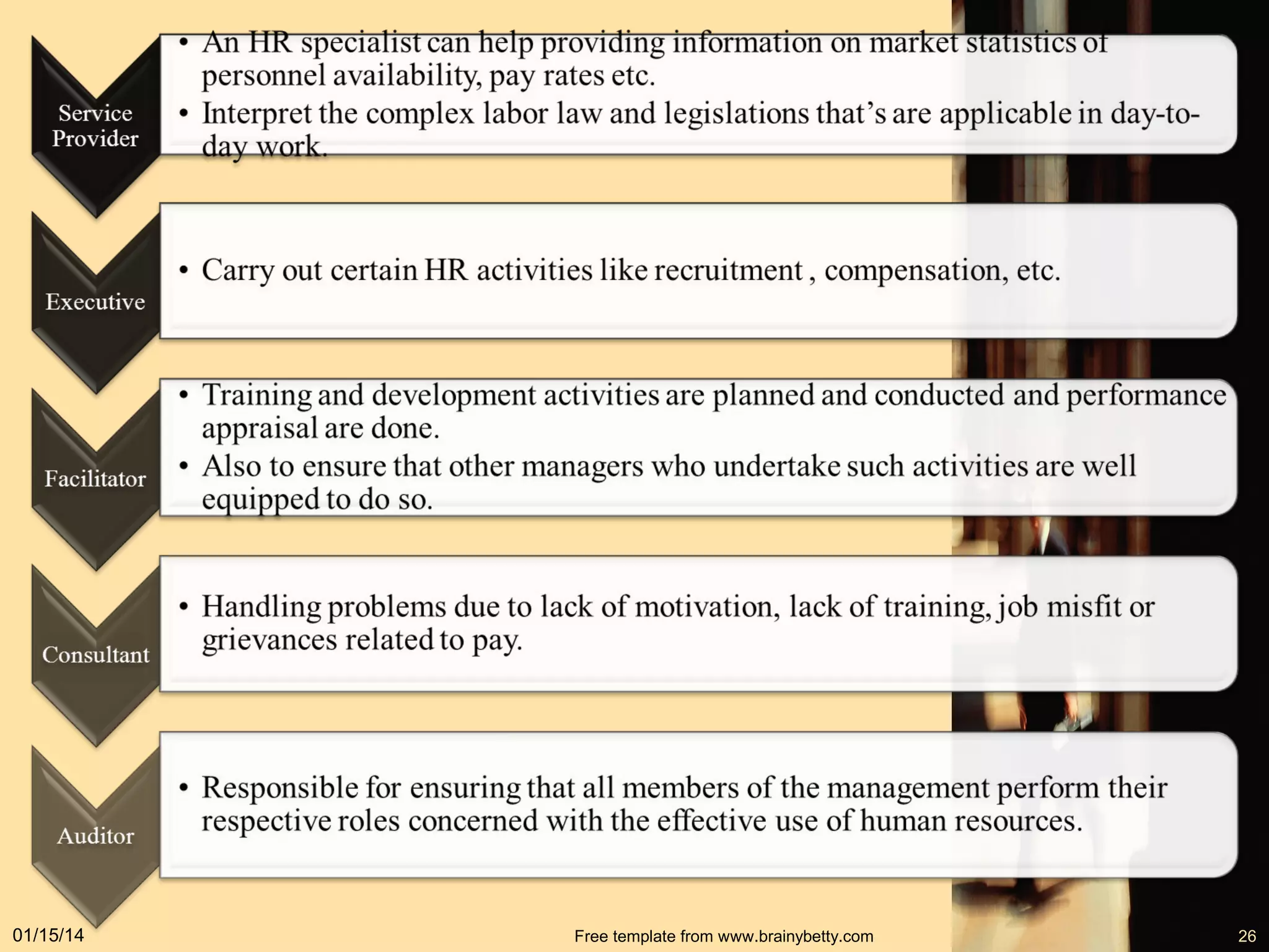 01/15/14

Free template from www.brainybetty.com

26

 