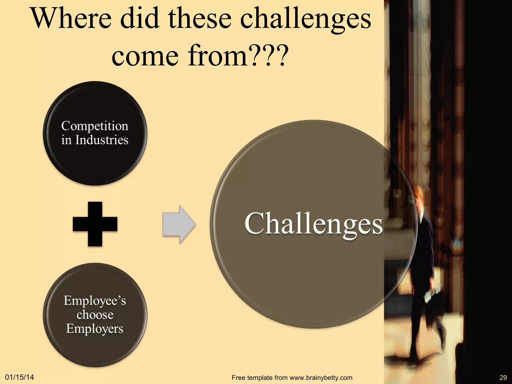Where did these challenges
come from???

01/15/14

Free template from www.brainybetty.com

29

 
