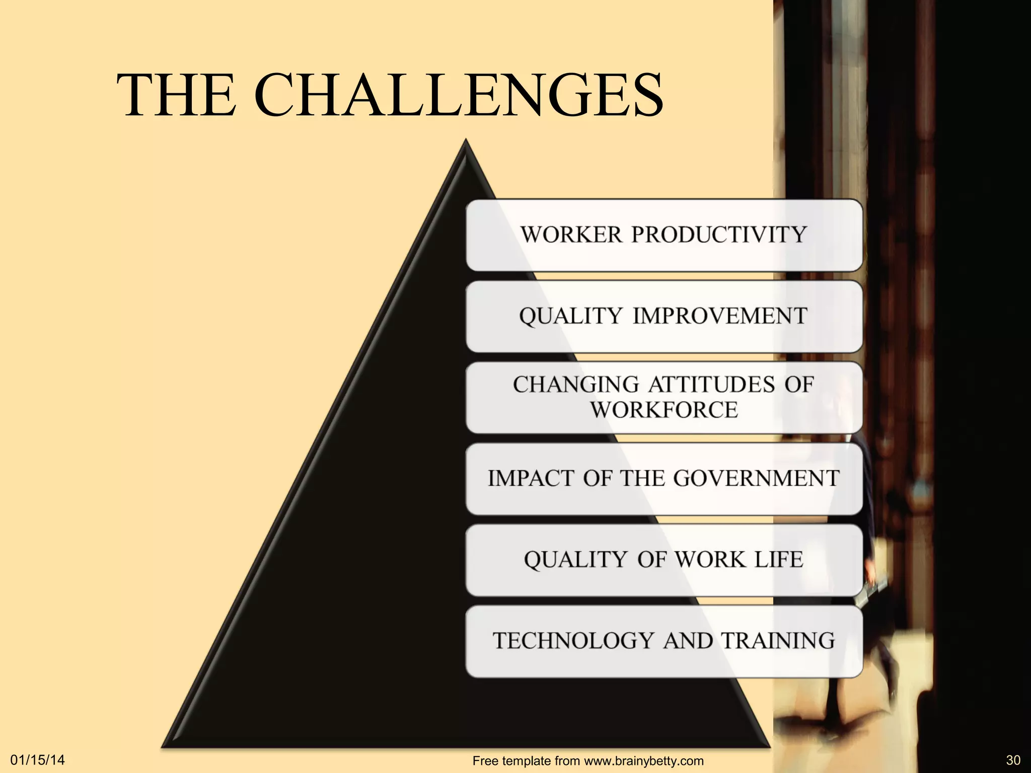 THE CHALLENGES

01/15/14

Free template from www.brainybetty.com

30

 