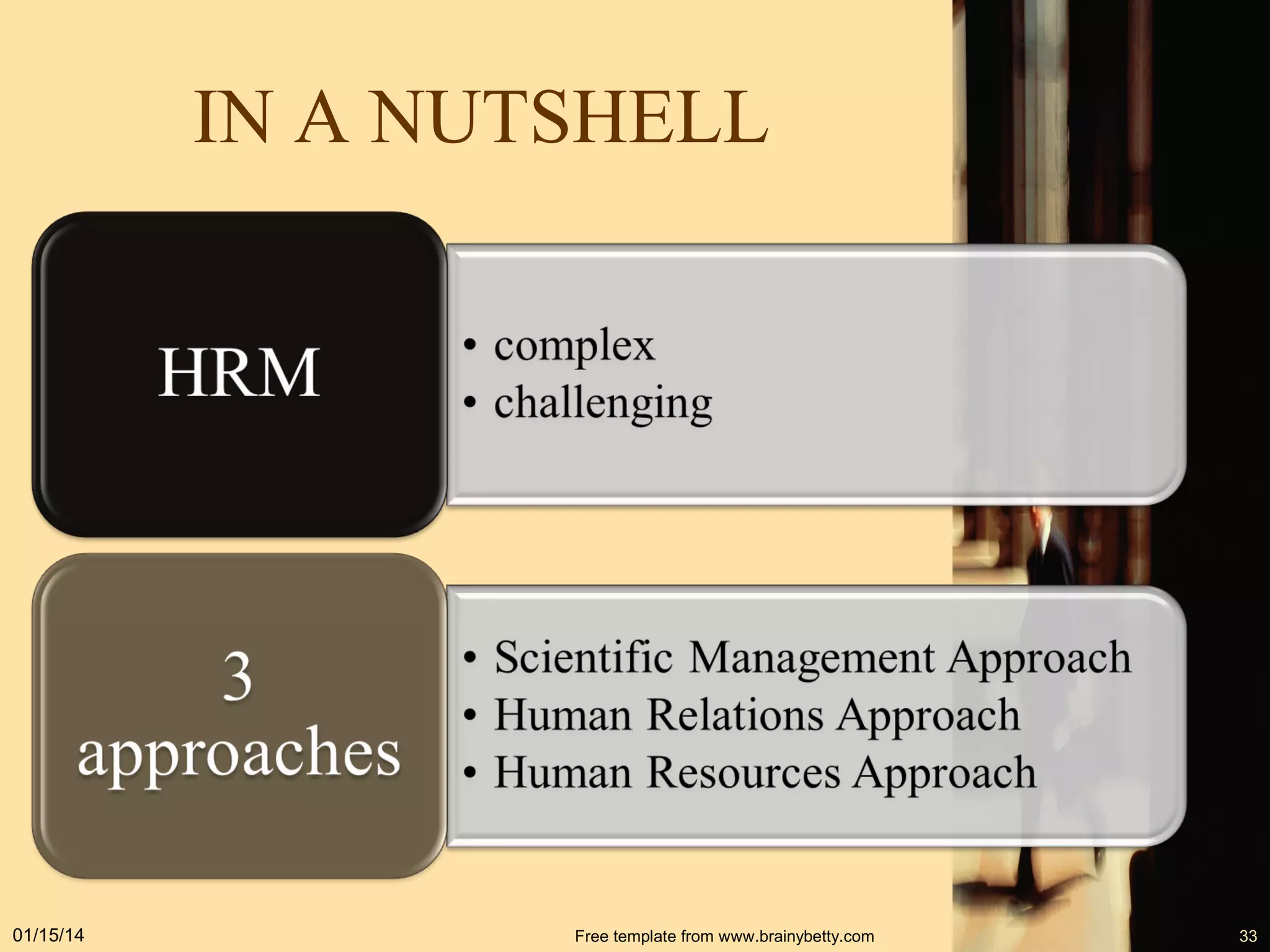 IN A NUTSHELL

01/15/14

Free template from www.brainybetty.com

33

 