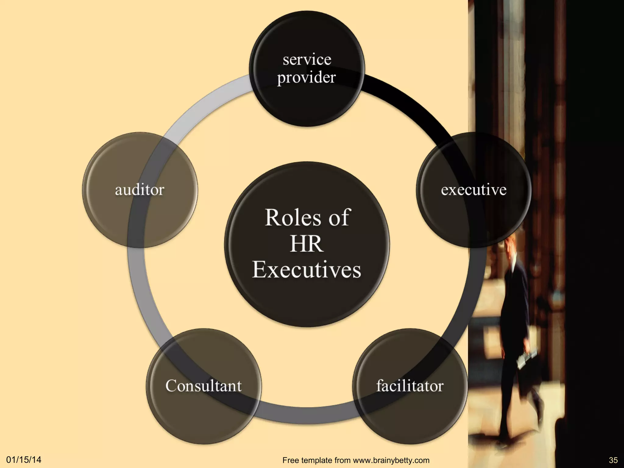 01/15/14

Free template from www.brainybetty.com

35

 