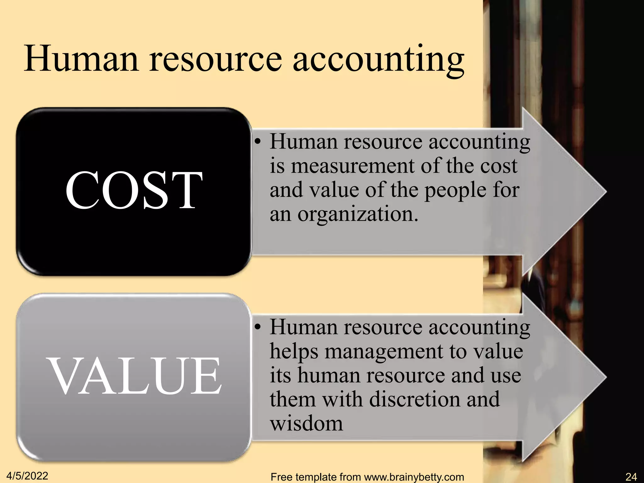Human resource accounting
• Human resource accounting
is measurement of the cost
and value of the people for
an organization.
COST
• Human resource accounting
helps management to value
its human resource and use
them with discretion and
wisdom
VALUE
4/5/2022 Free template from www.brainybetty.com 24
 
