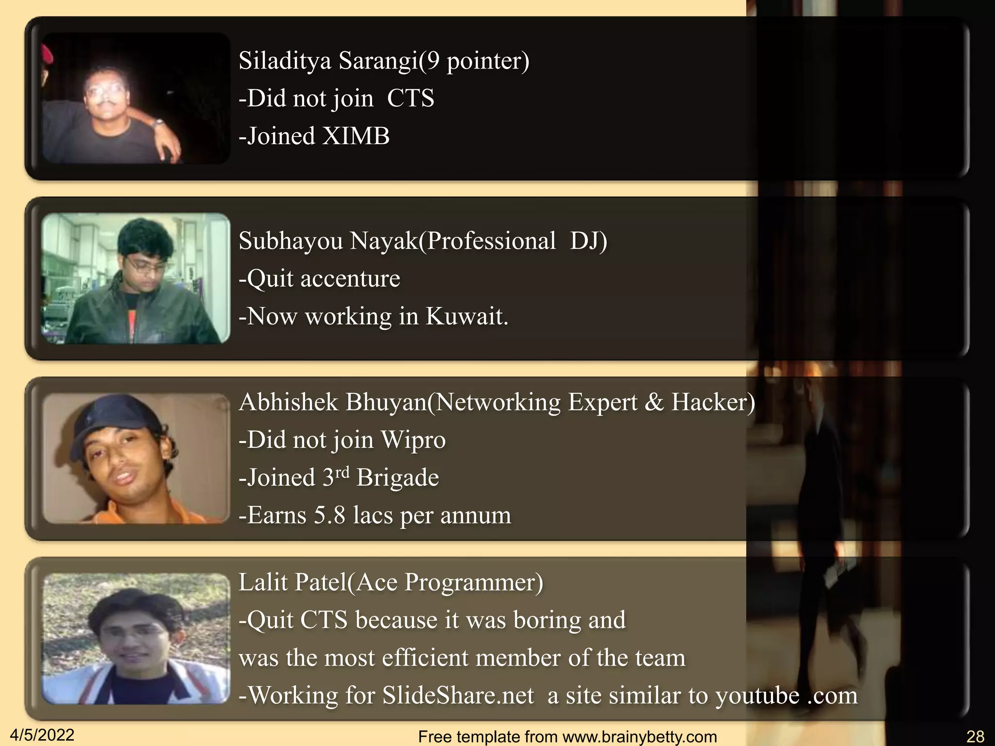 Siladitya Sarangi(9 pointer)
-Did not join CTS
-Joined XIMB
Subhayou Nayak(Professional DJ)
-Quit accenture
-Now working in Kuwait.
Abhishek Bhuyan(Networking Expert & Hacker)
-Did not join Wipro
-Joined 3rd Brigade
-Earns 5.8 lacs per annum
Lalit Patel(Ace Programmer)
-Quit CTS because it was boring and
was the most efficient member of the team
-Working for SlideShare.net a site similar to youtube .com
4/5/2022 Free template from www.brainybetty.com 28
 