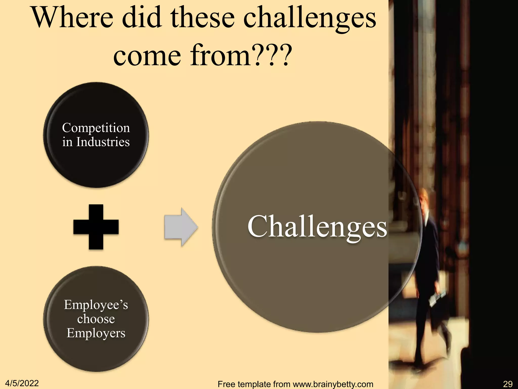 Where did these challenges
come from???
Competition
in Industries
Employee’s
choose
Employers
Challenges
4/5/2022 Free template from www.brainybetty.com 29
 