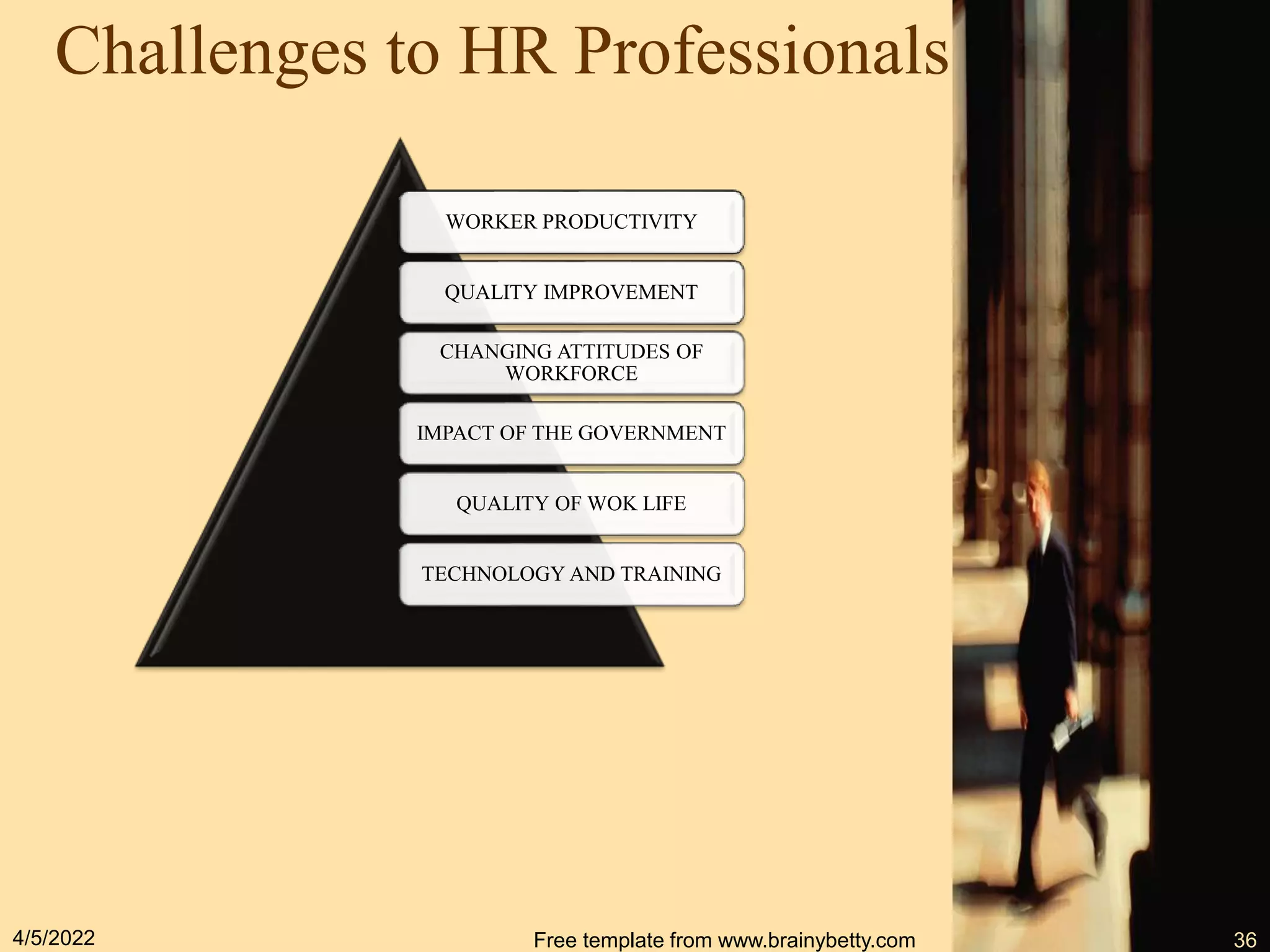 4/5/2022 Free template from www.brainybetty.com 36
Challenges to HR Professionals
WORKER PRODUCTIVITY
QUALITY IMPROVEMENT
CHANGING ATTITUDES OF
WORKFORCE
IMPACT OF THE GOVERNMENT
QUALITY OF WOK LIFE
TECHNOLOGY AND TRAINING
 