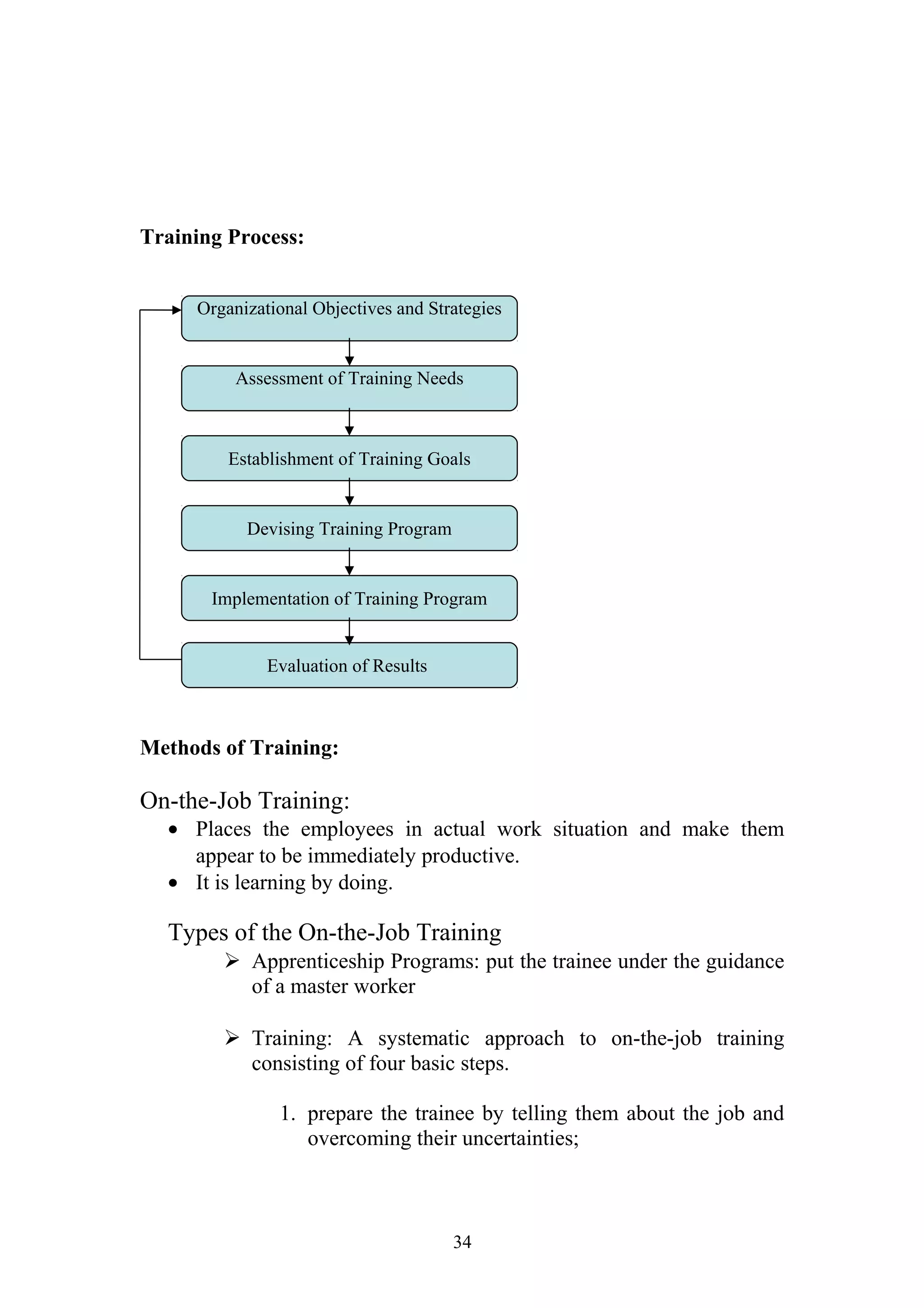 Training Process: 
Organizational Objectives and Strategies 
Assessment of Training Needs 
Establishment of Training Goals 
Devising Training Program 
Implementation of Training Program 
Evaluation of Results 
Methods of Training: 
On-the-Job Training: 
· Places the employees in actual work situation and make them 
appear to be immediately productive. 
· It is learning by doing. 
Types of the On-the-Job Training 
 Apprenticeship Programs: put the trainee under the guidance 
of a master worker 
 Training: A systematic approach to on-the-job training 
consisting of four basic steps. 
1. prepare the trainee by telling them about the job and 
overcoming their uncertainties; 
34 
 