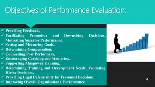 Objectives of Performance Evaluation:
 Providing Feedback,
 Facilitating Promotion and Downsizing Decisions,
Motivating Superior Performance,
 Setting and Measuring Goals,
 Determining Compensation,
 Counselling Poor Performers,
 Encouraging Coaching and Mentoring,
 Supporting Manpower Planning,
 Determining Training and Development Needs, Validating
Hiring Decisions,
 Providing Legal Defensibility for Personnel Decisions,
 Improving Overall Organisational Performance
4
 