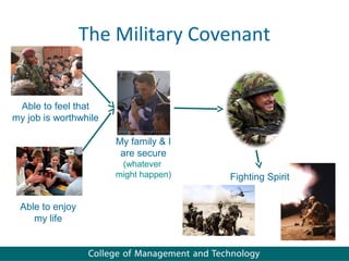 The Military Covenant


 Able to feel that
my job is worthwhile

                       My family & I
                        are secure
                        (whatever
                       might happen)   Fighting Spirit


 Able to enjoy
    my life
 