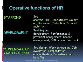 HRMIs the process of acquiring, training, appraising and compensating employees and attending to their labor relations, health, safety and fairness concerns.