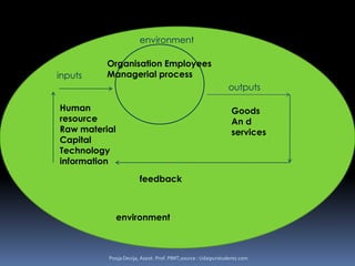Philosophy:- managing personnel	