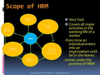  Developing practices that foster team work