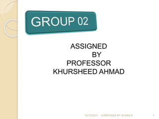 12/12/2013 COMPOSED BY SHAKILA 1
ASSIGNED
BY
PROFESSOR
KHURSHEED AHMAD
 