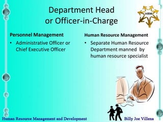 Department Head
               or Officer-in-Charge
Personnel Management          Human Resource Management
• Administrative Officer or   • Separate Human Resource
  Chief Executive Officer       Department manned by
                                human resource specialist
 