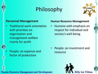 Philosophy
Personnel Management             Human Resource Management
• Traditional work orientation   • Humane with emphasis on
  with priorities on               respect for individual and
  organization and                 society’s well-being
  management welfare
  mainly for profit
                                 • People: an investment and
• People: an expense and           resource
  factor of production
 