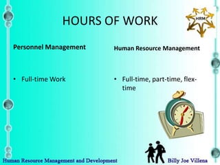 HOURS OF WORK
Personnel Management   Human Resource Management



• Full-time Work       • Full-time, part-time, flex-
                         time
 