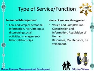 Type of Service/Function
Personnel Management            Human Resource Management
• Few and Simple: personnel     • Varied and Complex: Job
  information, recruitment, a     Organization and
  d screening social              Information, Acquisition of
  activities, management-         Human
  labor relationships             Resources, Maintenance, de
                                  velopment,
 