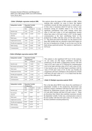 European Journal of Business and Management                                                                   www.iiste.org
 ISSN 2222-1905 (Paper) ISSN 2222-2839 (Online)
 Vol 4, No.8, 2012


 (Table 3)Multiple regression analysis HBL                This analysis shows the impact of HR variables in HBL. While
                                                             studying data carefully, we come to know that highest
 Independent variable        Dependent Variable              contributor towards the labor productivity is work teams as
                             ( Productivity)                 its beta value is maximum which 0.5 and its t-value is also
                             Beta     Simple R    t-value    maximum among all variables which is 5.6. It has also
                                                             significant contributions from skills training whose beta
 Incentive pay               0.42      0.447       4.36
                                                             value is 0.46 and t-value is 4.8 and employment security
 Recruitment           and   0.40      0.503       4.12      whose beta value is 0.44 and t-value is 4.67. In this regard,
 selection                                                   communication is the least contributing factor in the
 Work teams                  0.50      0.304       5.6       productivity of HBL with beta value of 0.29 and t-value of
                                                             3.1. This shows the trend in this bank. It is the analysis of all
 Employment security         0.44      0.431       4.67
                                                             these HR variables that are selected to check their impact on
 Flexible job assignment     0.35      0.385        3.75     the level of productivity of bank. It can be turn over for the
 Skills training             0.46     0.466        4.80      bank during a particular period. This analysis is significant at
                                                             0.05 level.
 Communication               0.29     0.363        3.10



(Table 4)Multiple regression analysis NBP

 Independent variable        Dependent Variable
                             ( Productivity)
                                                              This analysis is also significant 0.05 level. In this analysis,
                             Beta      Simple R    t-value
                                                              we can easily see that largest contributor towards the
                                                              productivity for the bank is employment security with beta
 Incentive pay               0.46      0.667       4.8        value of 0.5 and t-value of 5.3 followed by communication
 Recruitment and selection   0.40      0.425       4.2        level in the bank with beta value of 0.47 and t-value of 4.86.
                                                              It has incentive pay as the third largest contributor with bet
 Work teams                  0.42      0.432       4.37
                                                              value of 0.46 and t-value of 4.8. In this case flexible job
 Employment security         0.50      0.775       5.3        assignment is the least contributor in the productivity of bank
                                                              with beta 0.28 and t-value of 3.1. It is evident from the beta
 Flexible job assignment     0.28      0.362       3.1
                                                              portion of this table given.
 Skills training             0.35      0.605       3.7

 Communication               0.47      0.338       4.86
                                                              (Table 5) Multiple regression analysis MCB

 Independent variable        Dependent Variable
                                                             This is the data about MCB. It also shows the contribution of
                             ( Productivity)
                                                             independent variables in the productivity. Recruitment and
                             Beta     Simple R    t-value
                                                             selection is largest contributor with beta 0.42 and t-value 4.35
 Incentive pay               0.30     0.568       3.2        followed by employment security with beta 0.4 and t-value
 Recruitment           and   0.42     0.549       4.35       4.18 and skills training with beta 0.38 and t-value 4 . These
 selection                                                   are the prime three factors that contribute maximum towards
                                                             the dependent variable. In this race, communication comes at
 Work teams                  0.32     0.561       3.3
                                                             the last number with beta 0.26 and t-value 2.8. It means, it is
 Employment security         0.4      0.724       4.18       the least contributor towards productivity.
 Flexible job assignment     0.28     0.368       3.1

 Skills training             0.38     0.378       4.0

 Communication               0.26     0.285       2.8




                                                              260
 
