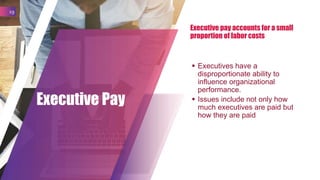  Executives have a
disproportionate ability to
influence organizational
performance.
 Issues include not only how
much executives are paid but
how they are paid
Executive Pay
19
Executive pay accounts for a small
proportion of labor costs
 