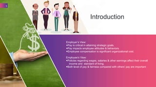 Introduction
Employer’s View:
Pay is critical in attaining strategic goals.
Pay impacts employee attitudes & behaviors.
Employee compensation is significant organizational cost.
5
Employee’s View:
Policies regarding wages, salaries & other earnings affect their overall
income and standard of living.
Both level of pay & fairness compared with others’ pay are important
 