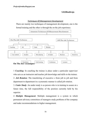 Projectsformba.blogspot.com


                                                                                  S.B.Bhudiraja



                        Techniques Of Management Development
           There are mainly two techniques of management development, one is the
           formal training and the other is through the on the job experience.
                                   Important Techniques Of Management Development



 On-The-Job Technique                                                        Off-The-Job Technique


Coaching          Job                 Under               Multiple




   Case method          Incident         Role-playing         In basket         Business       Sensitivity




                   Simulation            Grid training          Conference          Lectures
     On The Job Techniques


     1 Coaching: In coaching the trainee is place under a particular supervisor
     who acts as an instructor and teaches job knowledge and skills to the trainee.
     2. Job Rotation: The transferring of executive s from job to job and from
     department to department in a systematic manner is called job rotation.
     3. Under Study: An under study is as person who is in training to assure at a
     future time, the full responsibility of the position currently held by his
     superior.
     4 Multiple Management: Multiple management is a system in which
     permanent advisory committees of managers study problems of the company
     and make recommendations to higher management.



                                                         58
 