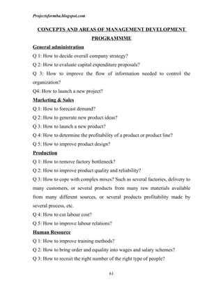 Projectsformba.blogspot.com


  CONCEPTS AND AREAS OF MANAGEMENT DEVELOPMENT
                              PROGRAMMME
General administration
Q 1: How to decide overall company strategy?
Q 2: How to evaluate capital expenditure proposals?
Q 3: How to improve the flow of information needed to control the
organization?
Q4: How to launch a new project?
Marketing & Sales
Q 1: How to forecast demand?
Q 2: How to generate new product ideas?
Q 3: How to launch a new product?
Q 4: How to determine the profitability of a product or product line?
Q 5: How to improve product design?
Production
Q 1: How to remove factory bottleneck?
Q 2: How to improve product quality and reliability?
Q 3: How to cope with complex mixes? Such as several factories, delivery to
many customers, or several products from many raw materials available
from many different sources, or several products profitability made by
several process, etc.
Q 4: How to cut labour cost?
Q 5: How to improve labour relations?
Human Resource
Q 1: How to improve training methods?
Q 2: How to bring order and equality into wages and salary schemes?
Q 3: How to recruit the right number of the right type of people?

                                     61
 