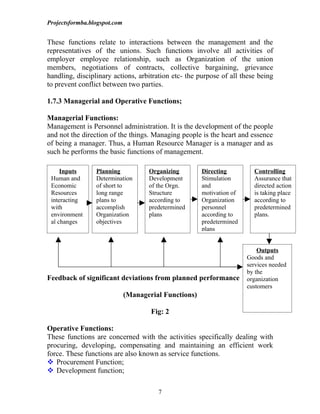 Projectsformba.blogspot.com


These functions relate to interactions between the management and the
representatives of the unions. Such functions involve all activities of
employer employee relationship, such as Organization of the union
members, negotiations of contracts, collective bargaining, grievance
handling, disciplinary actions, arbitration etc- the purpose of all these being
to prevent conflict between two parties.

1.7.3 Managerial and Operative Functions;

Managerial Functions:
Management is Personnel administration. It is the development of the people
and not the direction of the things. Managing people is the heart and essence
of being a manager. Thus, a Human Resource Manager is a manager and as
such he performs the basic functions of management.

     Inputs      Planning            Organizing        Directing         Controlling
 Human and       Determination       Development       Stimulation       Assurance that
 Economic        of short to         of the Orgn.      and               directed action
 Resources       long range          Structure         motivation of     is taking place
 interacting     plans to            according to      Organization      according to
 with            accomplish          predetermined     personnel         predetermined
 environment     Organization        plans             according to      plans.
 al changes      objectives                            predetermined
                                                       plans


                                                                           Outputs
                                                                       Goods and
                                                                       services needed
                                                                       by the
Feedback of significant deviations from planned performance            organization
                                                                       customers
                              (Managerial Functions)

                                      Fig: 2

Operative Functions:
These functions are concerned with the activities specifically dealing with
procuring, developing, compensating and maintaining an efficient work
force. These functions are also known as service functions.
 Procurement Function;
 Development function;

                                        7
 