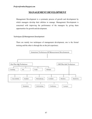 Projectsformba.blogspot.com


                                MANAGEMENT DEVELOPMENT

           Management Development is a systematic process of growth and development by
           which managers develop their abilities to manage. Management Development is
           concerned with improving the performance of the managers by giving them
           opportunities for growth and development.



     Techniques Of Management Development


           There are mainly two techniques of management development, one is the formal
           training and the other is through the on the job experience.


                                    Important Techniques Of Management Development




 On-The-Job Technique                                                         Off-The-Job Technique

Coaching           Job                 Under               Multiple




   Case method           Incident         Role-playing         In basket         Business       Sensitivity




                    Simulation            Grid training          Conference          Lectures




                                                          87
 