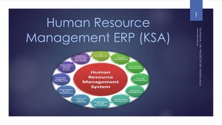 1 
Human Resource 
Management ERP (KSA) 
Era Network | Tel: +966 505 247 500 info@era.net.sa 
www.era.net.sa 
 