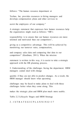 follows: “The human resource department at
Techno, Inc. provides resources to hiring managers and
develops compensation plans and other services to
assist the employees of our company.”
A strategic statement that expresses how human resources help
the organization might read as follows: “HR’s
responsibility is to ensure that our human resources are more
talented and motivated than our competitors’,
giving us a competitive advantage. This will be achieved by
monitoring our turnover rates, compensation,
and company sales data and comparing that data to our
competitors” (Kaufman, 2011). When the mission
statement is written in this way, it is easier to take a strategic
approach with the HR planning process.
3. Understanding of the challenges facing the department. HRM
managers cannot deal with change
quickly if they are not able to predict changes. As a result, the
HRM manager should know what upcoming
challenges may be faced to make plans to deal with those
challenges better when they come along. This
makes the strategic plan and HRM plan much more usable.
Table 2.2 Lifecycle Stages and HRM Strategy
2 . 1 S T R A T E G I C P L A N N I N G • 3 7
 