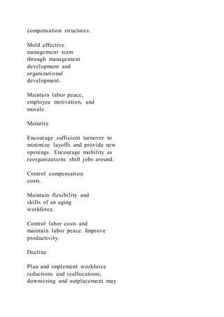 compensation structures.
Mold effective
management team
through management
development and
organizational
development.
Maintain labor peace,
employee motivation, and
morale.
Maturity
Encourage sufficient turnover to
minimize layoffs and provide new
openings. Encourage mobility as
reorganizations shift jobs around.
Control compensation
costs.
Maintain flexibility and
skills of an aging
workforce.
Control labor costs and
maintain labor peace. Improve
productivity.
Decline
Plan and implement workforce
reductions and reallocations;
downsizing and outplacement may
 