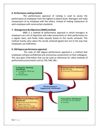 11 | P a g e
6. Performance ranking method:
The performance appraisal of ranking is used to assess the
performance of employees from the highest to lowest levels. Managers will make
comparisons of an employee with the others, instead of making comparison of
each employee with somecertain standards.
7. Management By Objectives(MBO) method:
MBO is a method of performance appraisal in which managers or
employers set a list of objectives and make assessments on their performance on
a regular basis, and finally make rewards based on the results achieved. This
method mostly cares about the results achieved (goals) but not to the way how
employees can fulfill them.
8. 360 degree performance appraisal:
The style of 360 degree performance appraisal is a method that
employees will give confidential and anonymous assessments on their colleagues.
This also gives information that can be used as references for other methods of
performanceassessments such as 720, 540, 180…
 